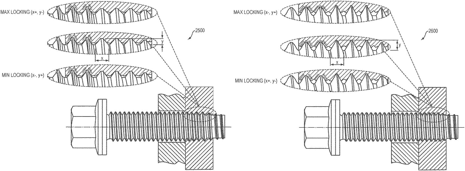 Thread forming and thread locking fastener via pitch interference